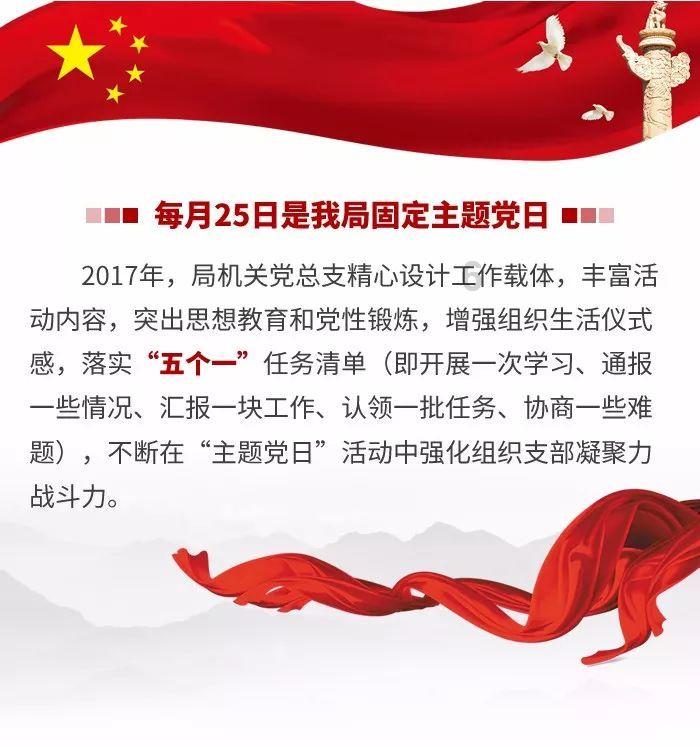 垂直下落